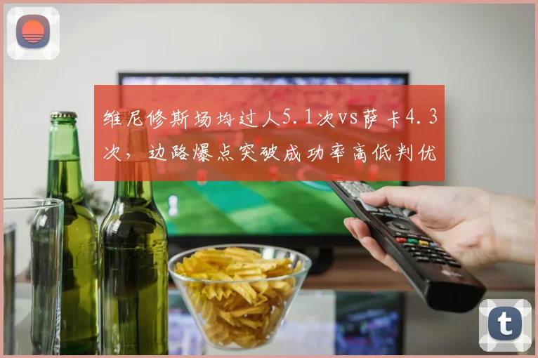 维尼修斯场均过人5.1次vs萨卡4.3次，边路爆点突破成功率高低判优劣
